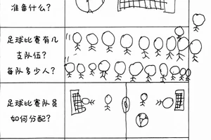 初学者如何从比分中找到训练方向:深入解析与实用指南